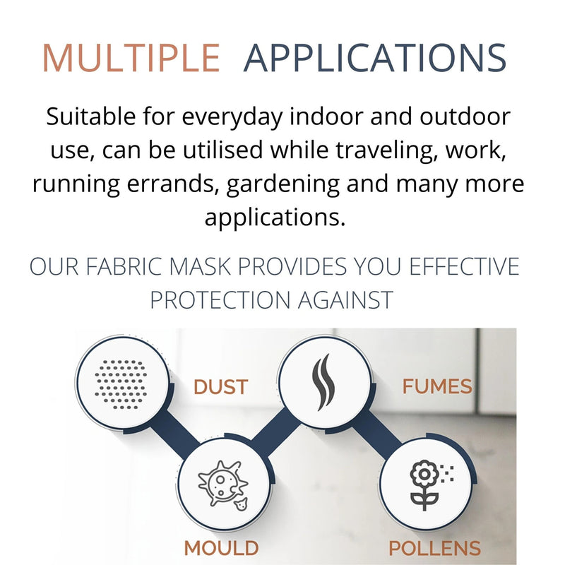 Premium Face Mask Filters, 10pk, Adult