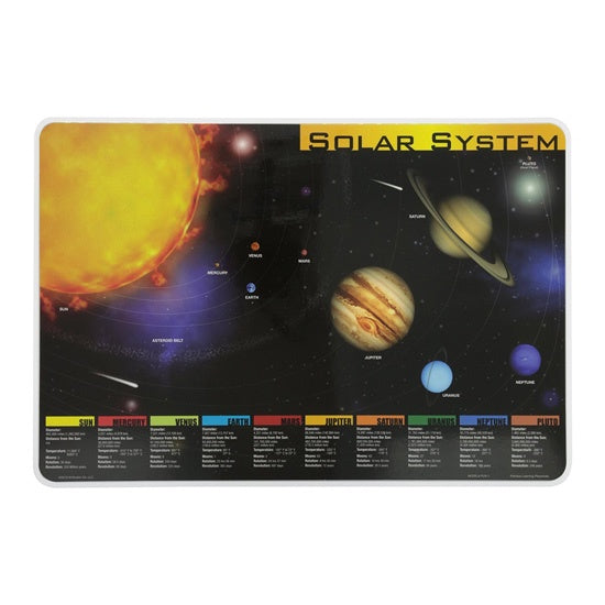 Placemat:Solar System