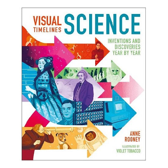 Visual Timeline Science