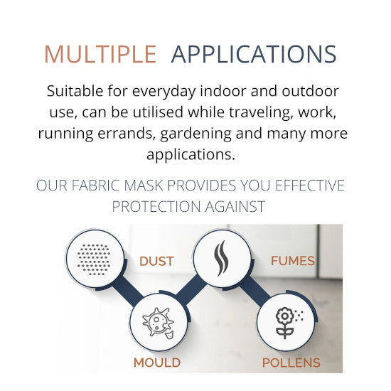 Premium Face Mask Set: NZ Fantail, Adult