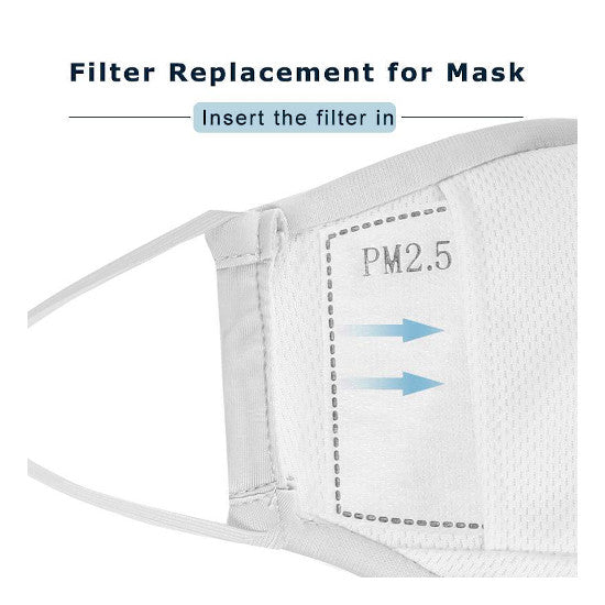 Premium Face Mask Filters, 10pk, Child