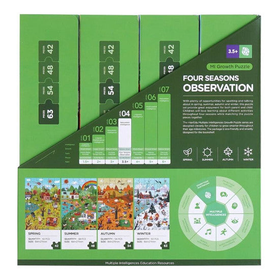 Growth Puzzle Level 4: Four Seasons Observation