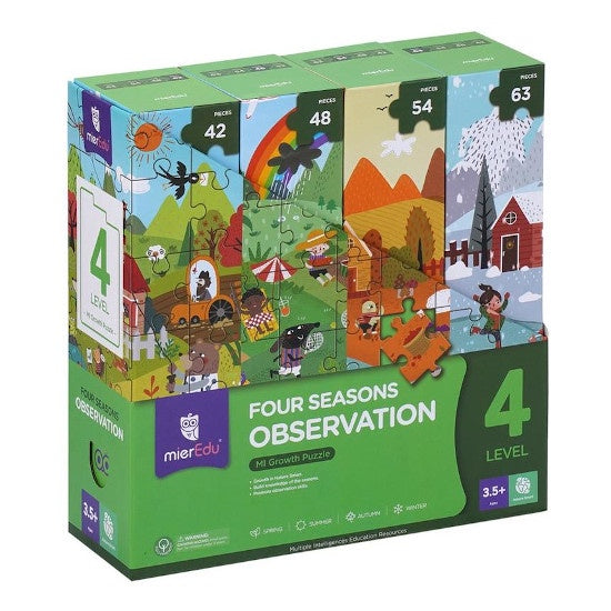 Growth Puzzle Level 4: Four Seasons Observation