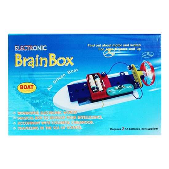 Brainbox Boat